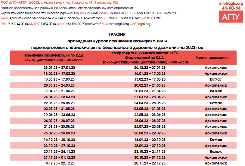 fgr agtu bdd 2023